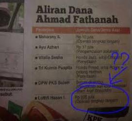PPATK Temukan Aliran Dana Fathanah ke Oknum PKS Selain Luthfi Hasan Ishaaq