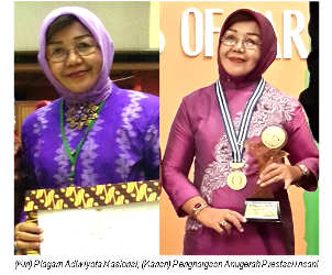 SMP Negeri 14 Palu- Sulteng Dan Kepala Sekolah Meraih Berbagai Prestasi